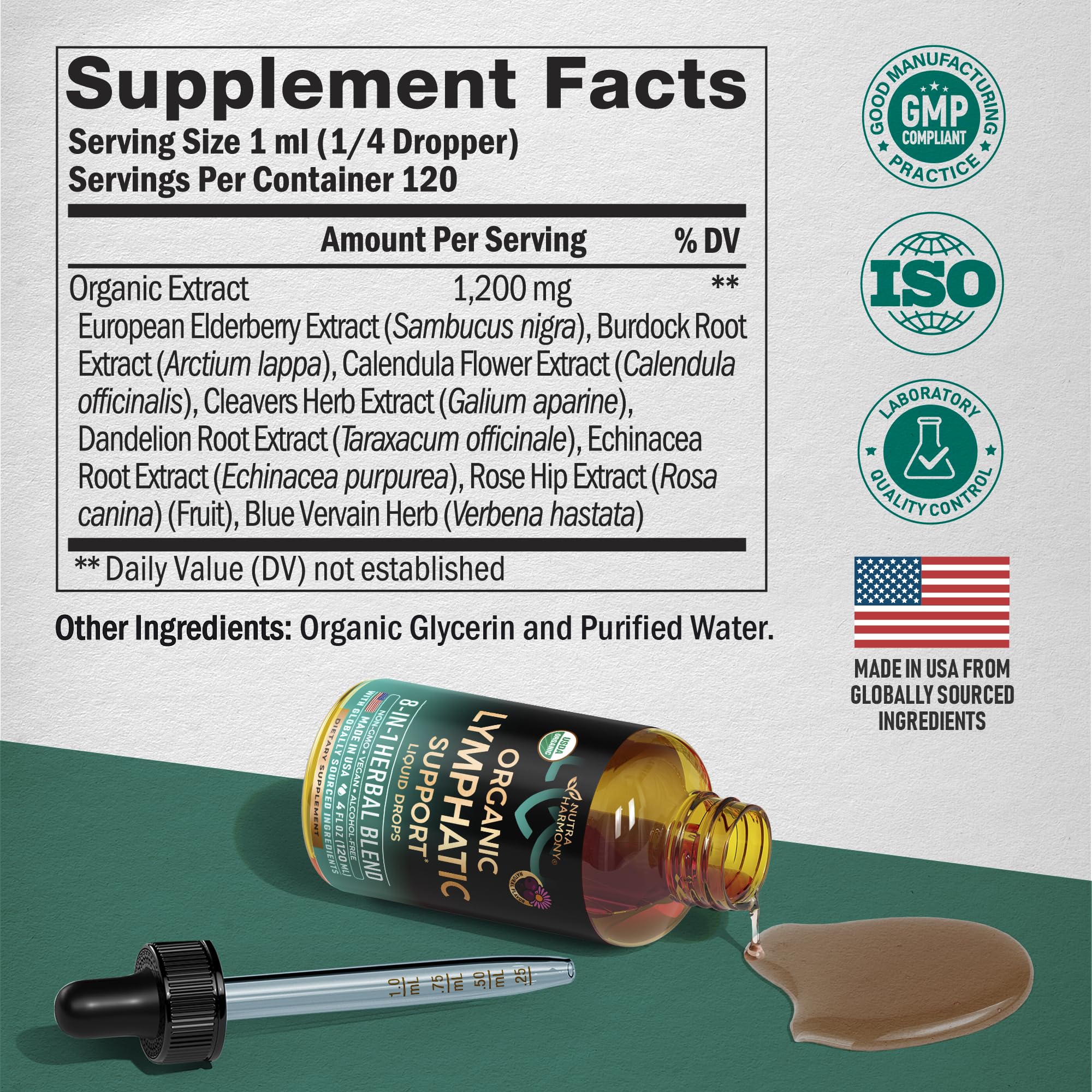 USDA Organic Lymphatic Drainage Supplement - Echinacea | Elderberry | Dandelion | Rosehip | Cleavers | Calendula | Burdock - Lab Tested - Lymph System Drops - Immune Support, Cleanse & Detox, 4 fl oz